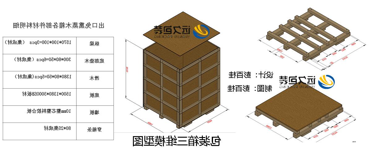 <a href='http://t0uy.ventadoors.com'>买球平台</a>的设计需要考虑流通环境和经济性